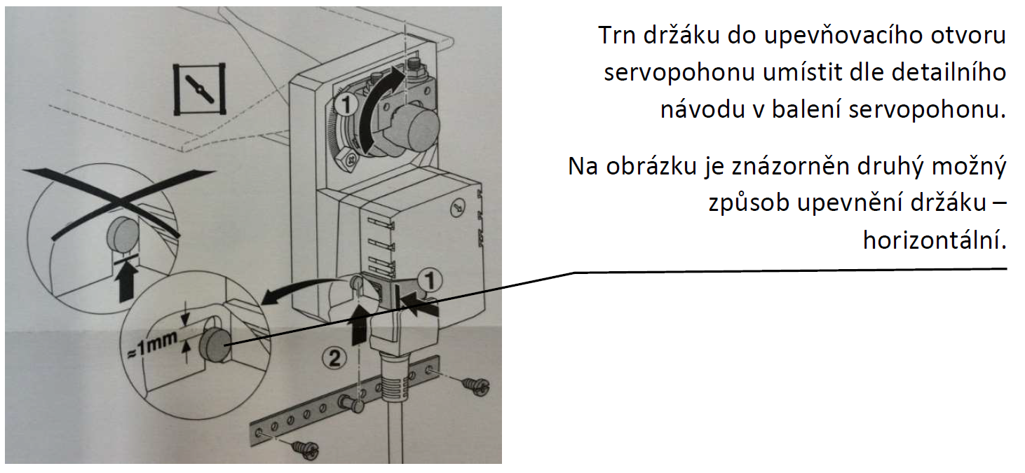 výkres