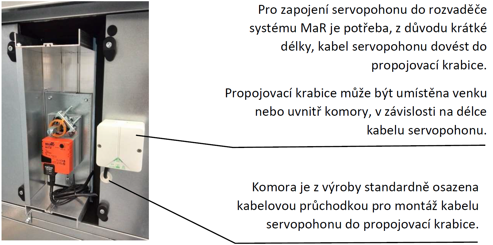 výkres