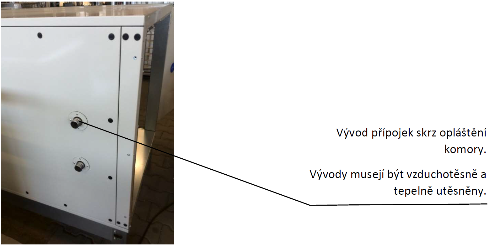výkres